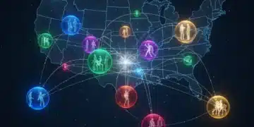 Futuristic digital spheres representing interconnected micro-communities across the United States in 2026.